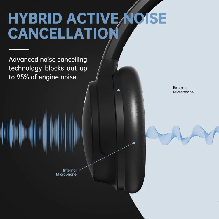 BH26 Bluetooth Noise-Canceling Headphones