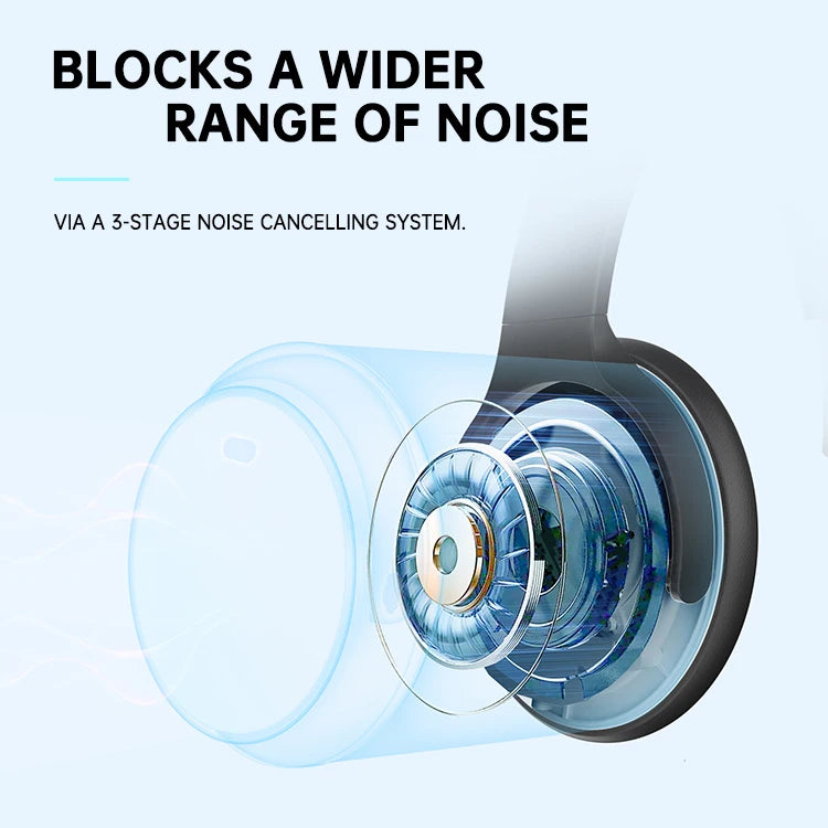 BH26 Bluetooth Noise-Canceling Headphones
